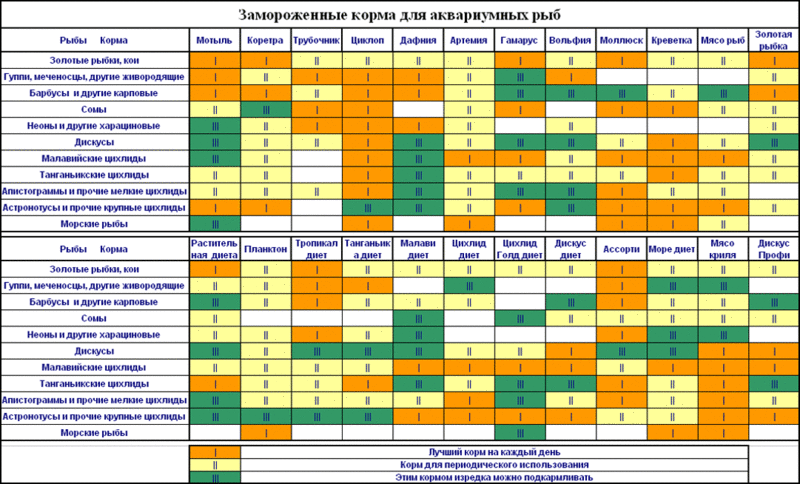 Опасности при смешанном употреблении веществ - Narko